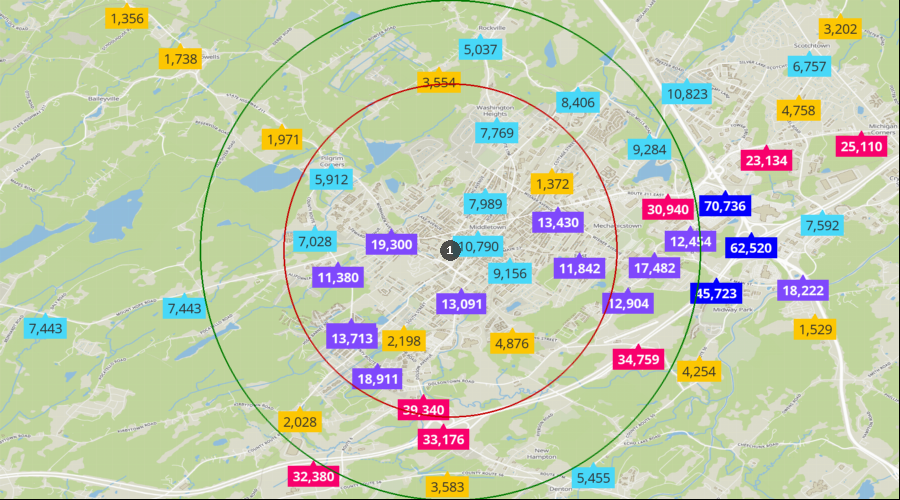 Middletown, New York - Daily Average Traffic Count